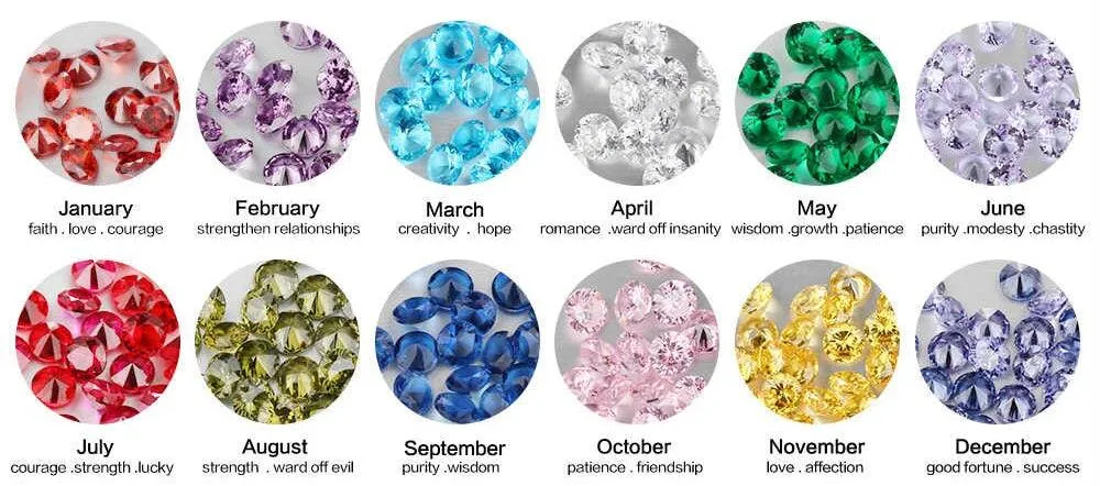Family ring with birthstones